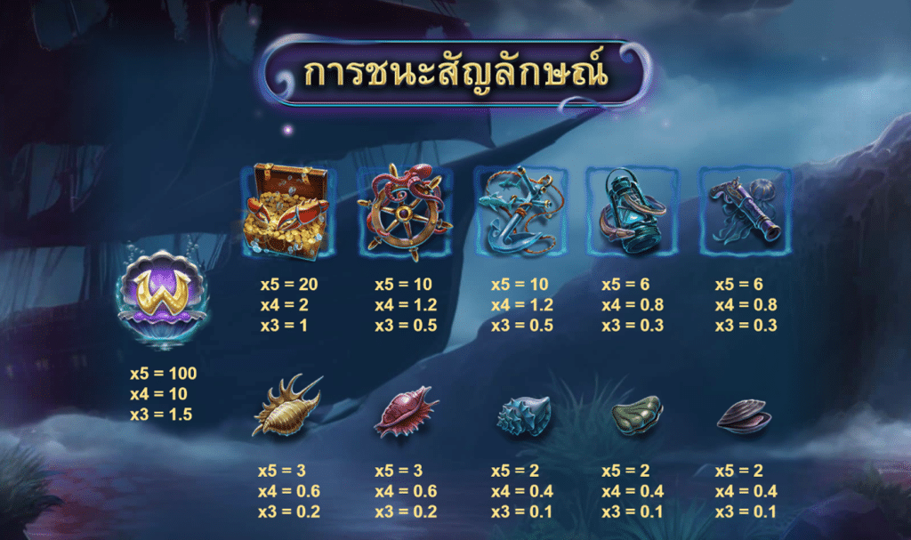 สัญลักษณ์เกม SIRENS RICHES ค่าย RED TIGER