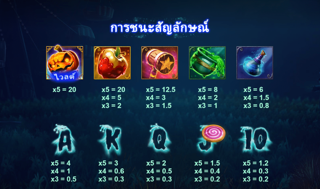 สัญลักษณ์เกม SPOOKY CARNIVAL ค่าย RED TIGER