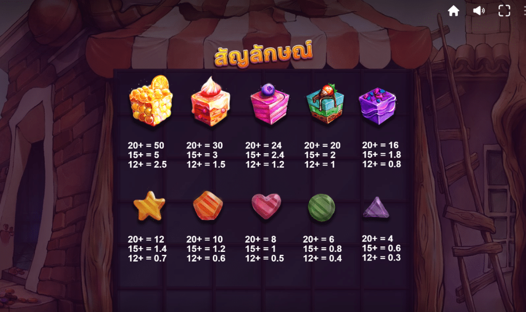 สัญลักษณ์เกม SUGAR MONSTER ค่าย RED TIGER