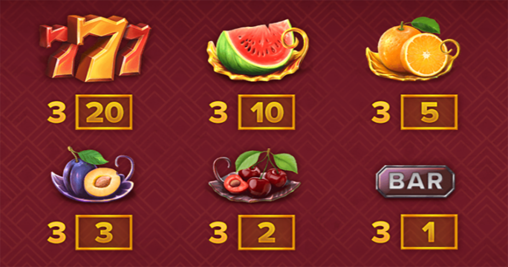 ตารางการเดิมพัน เกม GRAND SPIN ค่าย NETENT SLOT