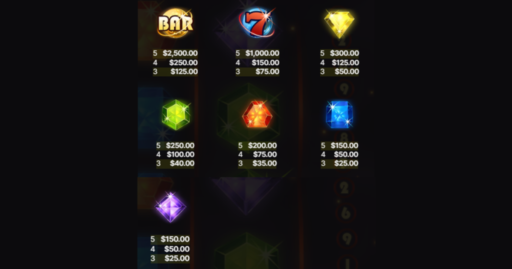 ตารางการเดิมพัน เกม STARBURST XXXTREME ค่าย NETENT SLOT