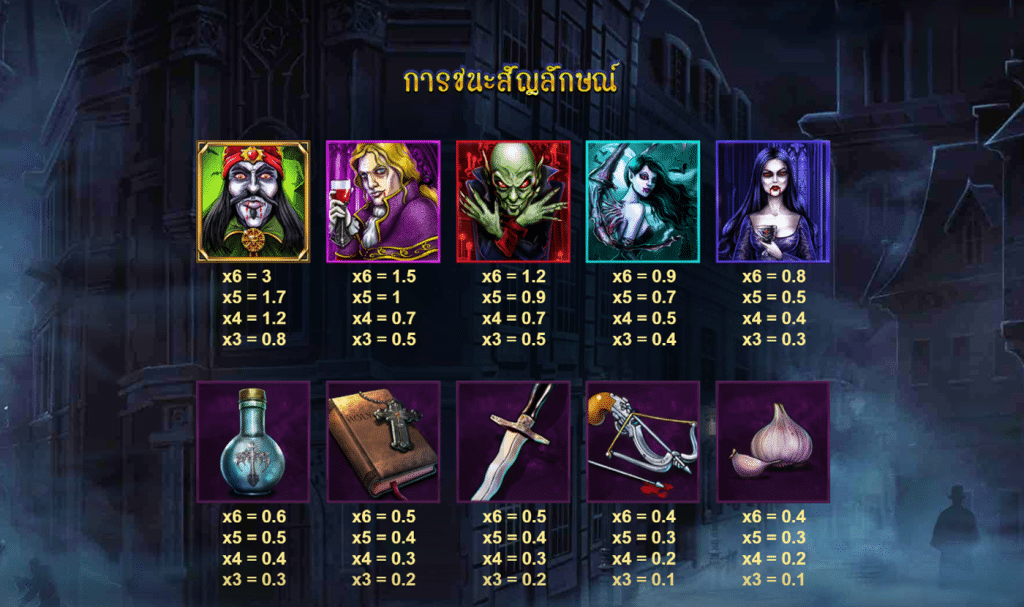 สัญลักษณ์เกม BLOOD SUCKERS MEGAWAYS ค่าย RED TIGER