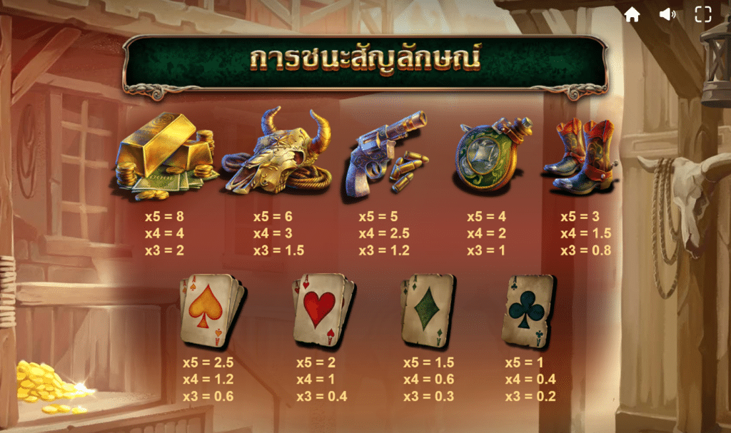 สัญลักษณ์เกม BOUNTY RAID 2 ค่าย RED TIGER