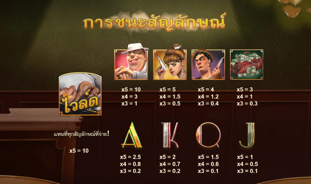 สัญลักษณ์เกม BUGSYS BAR ค่าย RED TIGER
