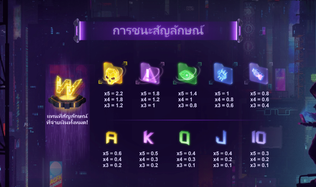 สัญลักษณ์เกม CYBER ATTACK ค่าย RED TIGER