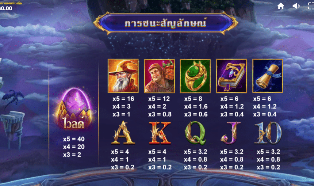สัญลักษณ์เกม DRAGONS MIRROR ค่าย RED TIGER