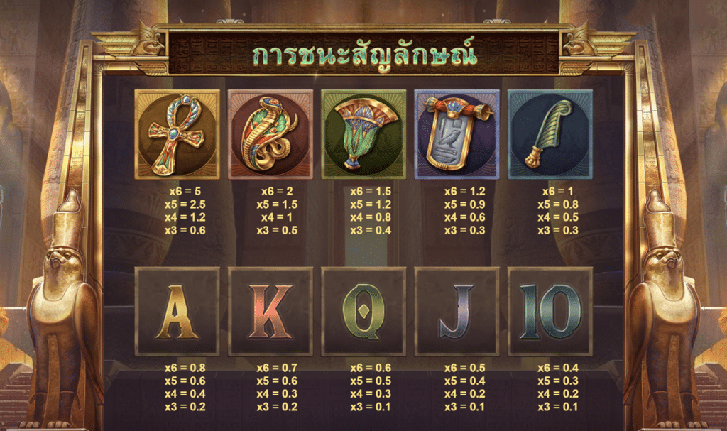สัญลักษณ์เกม EGYPT MEGAWAYS ค่าย RED TIGER