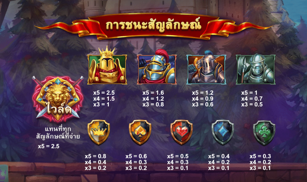 สัญลักษณ์เกม KNIGHTS OF AVALON ค่าย RED TIGER