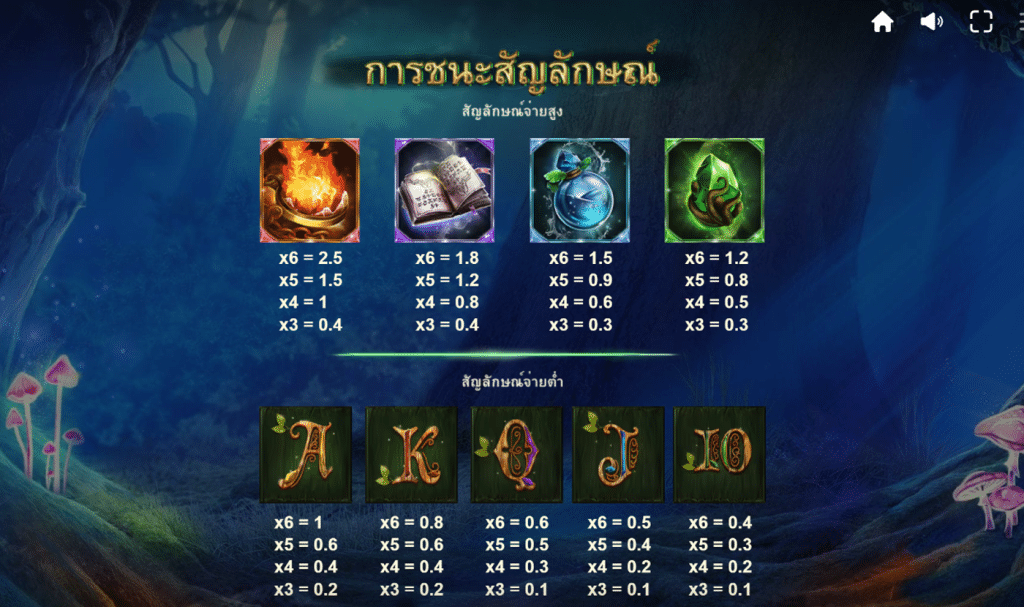 สัญลักษณ์เกม MAGIC POWER MEGAWAYS ค่าย RED TIGER