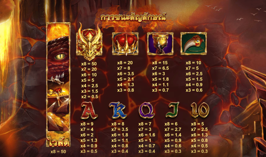 สัญลักษณ์เกม REEL KEEPER POWER REELS ค่าย RED TIGER