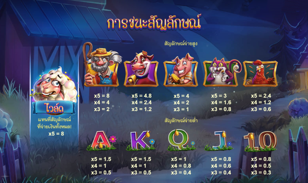 สัญลักษณ์เกม SHEEP GONE WILD ค่าย RED TIGER