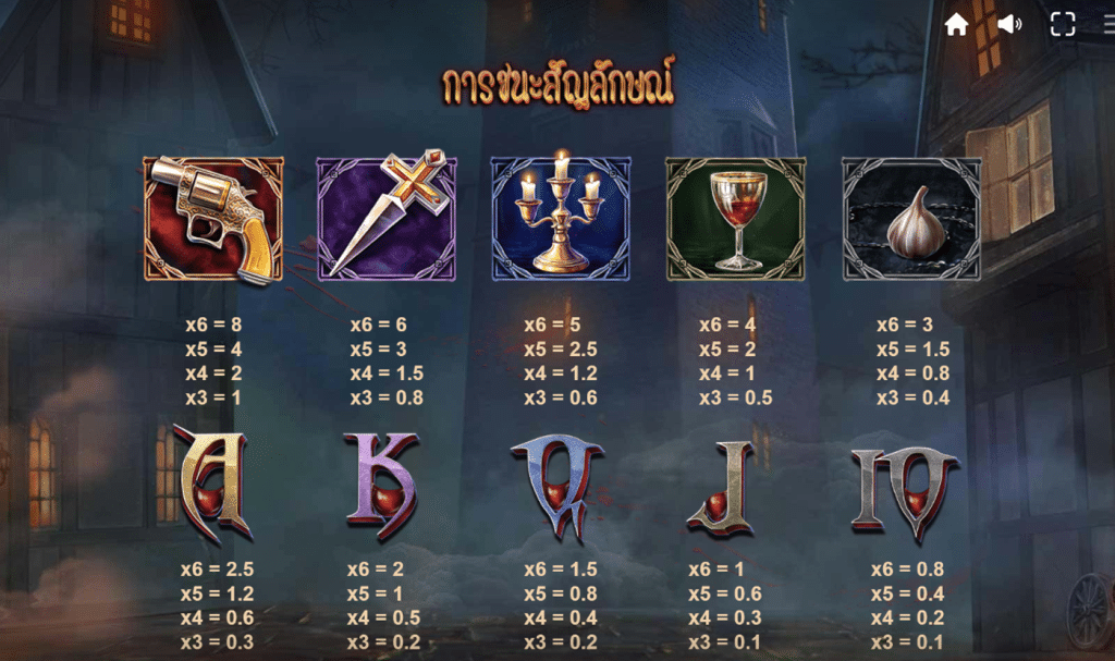 สัญลักษณ์เกม TRANSYLVANIA NIGHT OF BLOOD ค่าย RED TIGER