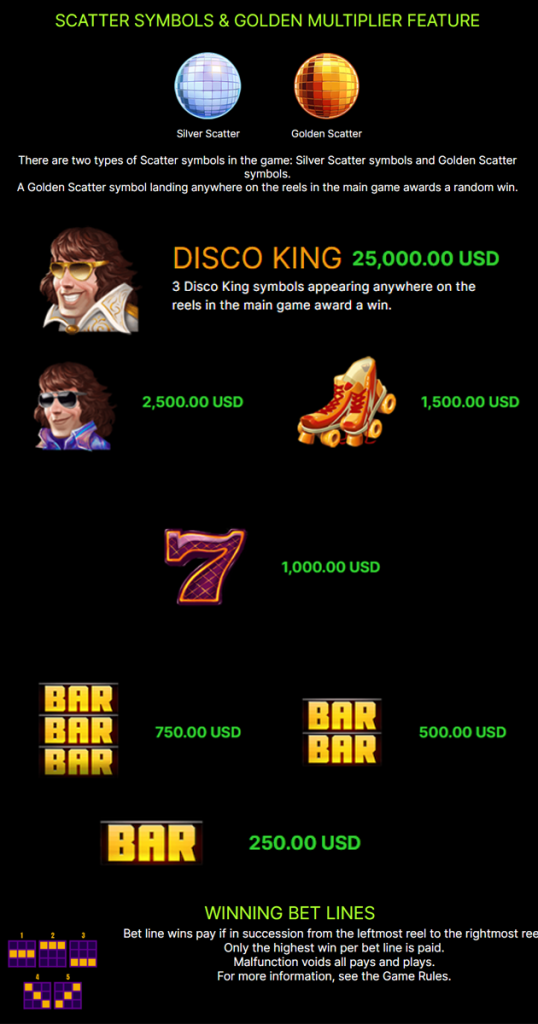 ตารางการเดิมพัน เกม DISCO DANNY ค่าย NETENT SLOT
