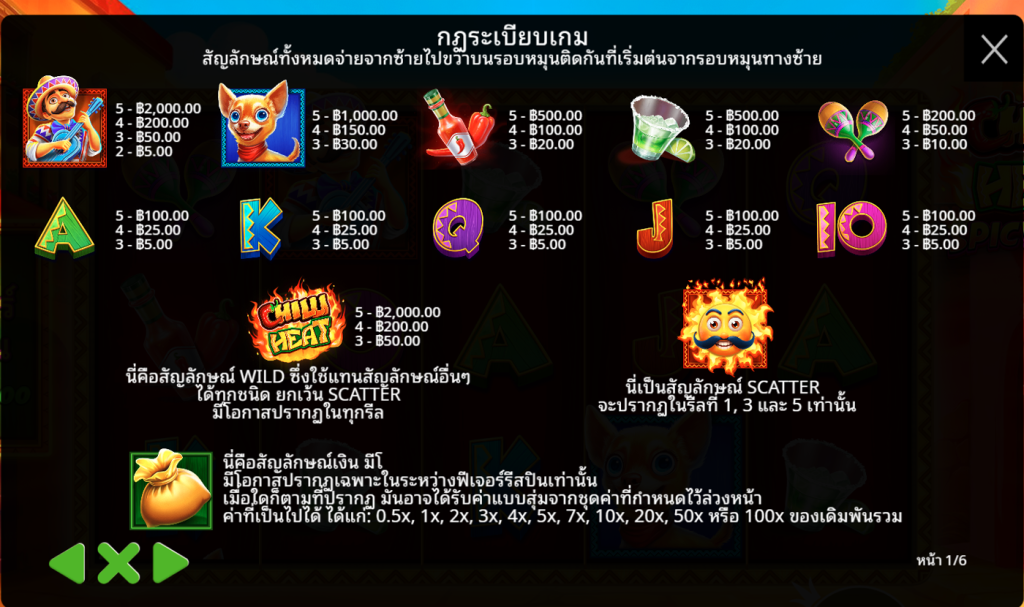 สัญลักษณ์เกม CHILLI HEAT SPICY SPINS ค่าย PRAGMATIC PLAY