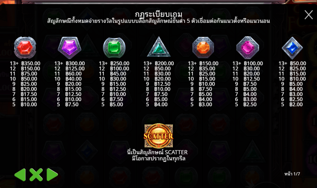 สัญลักษณ์เกม GEM FIRE FORTUNE ค่าย PRAGMATIC PLAY