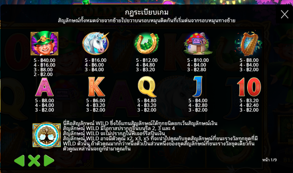 สัญลักษณ์เกม GOLD PARTY 2 AFTER HOURS ค่าย PRAGMATIC PLAY