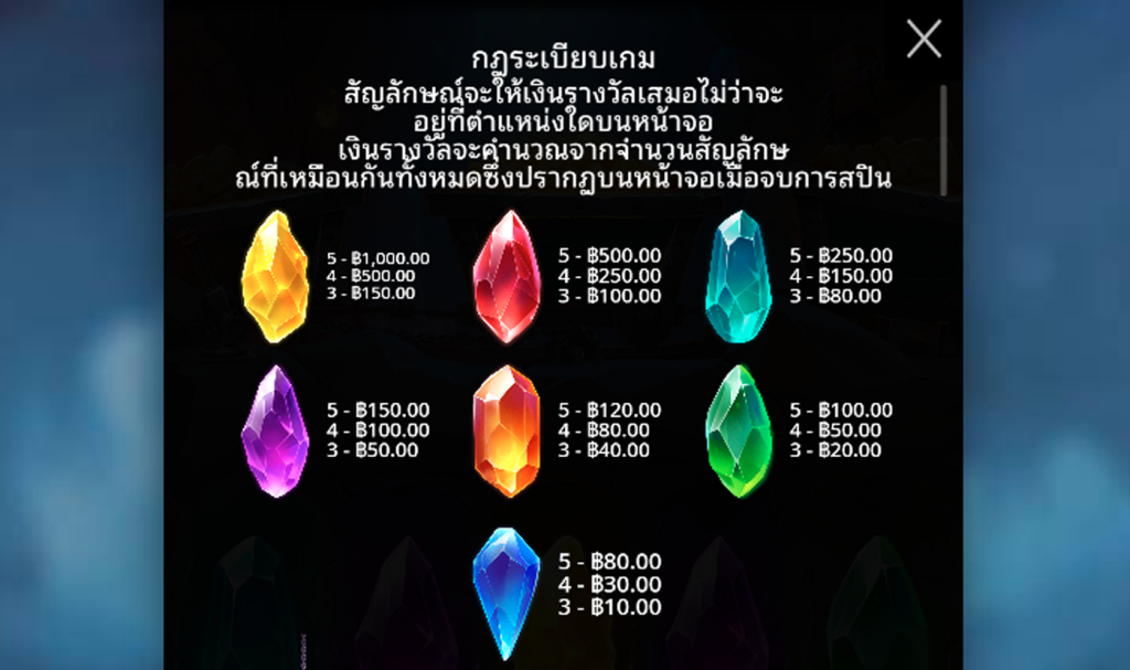 สัญลักษณ์เกม MASTER GEMS ค่าย PRAGMATIC PLAY