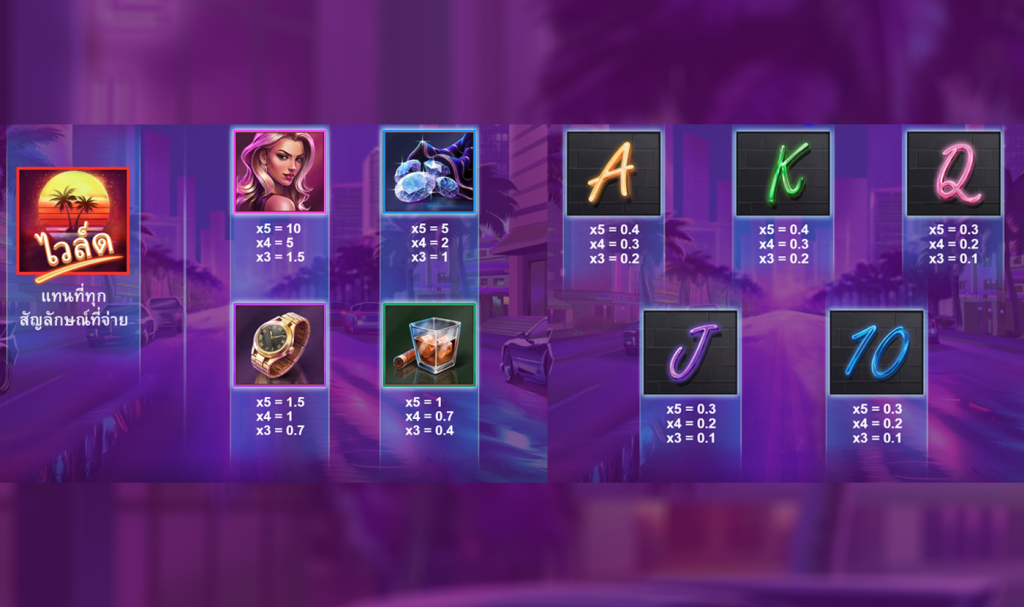 สัญลักษณ์เกม MIAMI RISE ค่าย RED TIGER