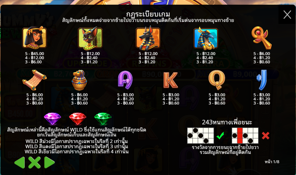 สัญลักษณ์เกม MUMMYS JEWELS ค่าย PRAGMATIC PLAY