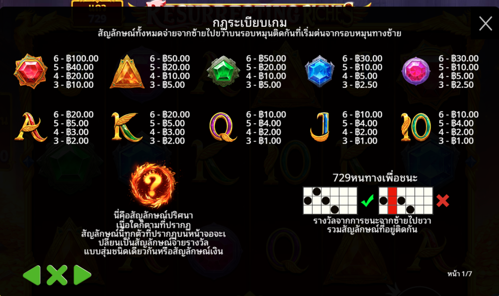 สัญลักษณ์เกม RESURRECTING RICHES ค่าย PRAGMATIC PLAY
