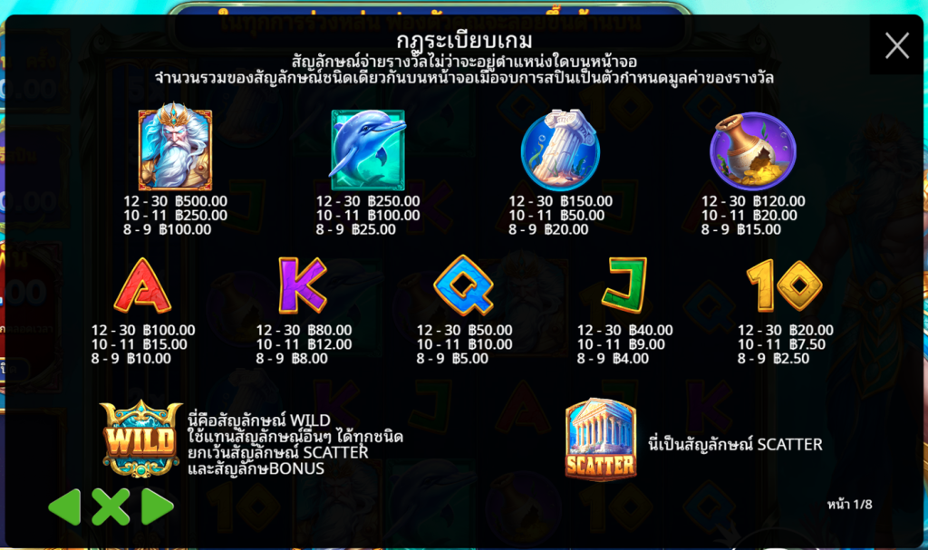 สัญลักษณ์เกม WAVES OF POSEIDON ค่าย PRAGMATIC PLAY