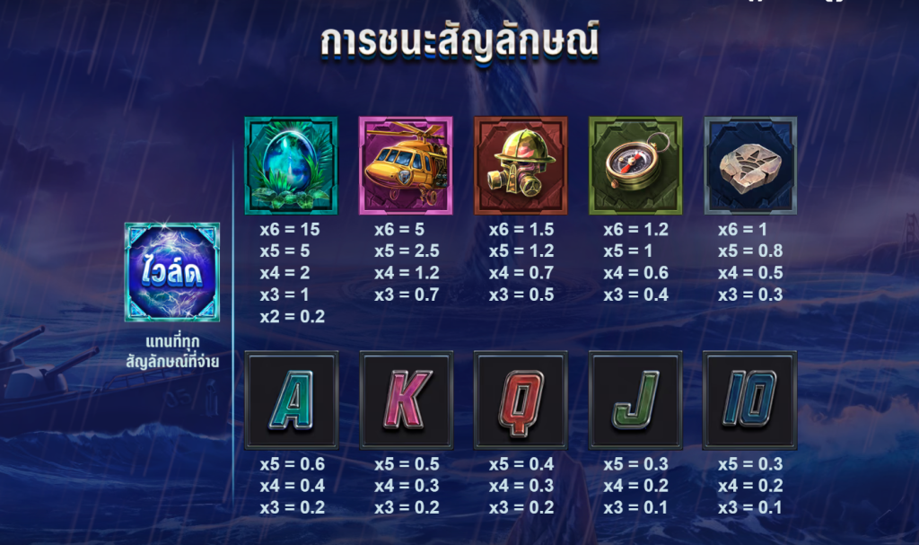 สัญลักษณ์เกม ZILLARD KING MEGAWAYS ค่าย RED TIGER