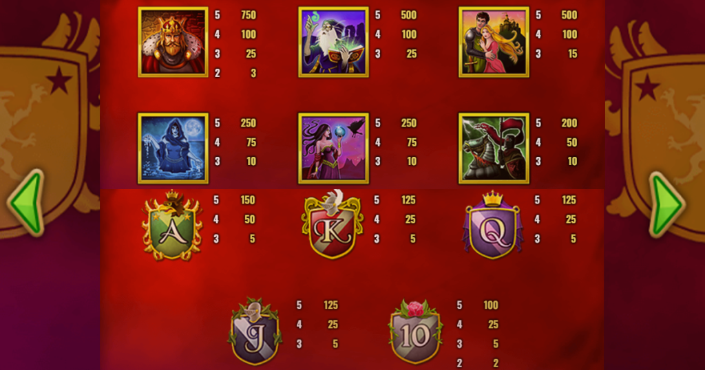 ตารางการเดิมพัน เกม EXCALIBUR ค่าย NETENT SLOT