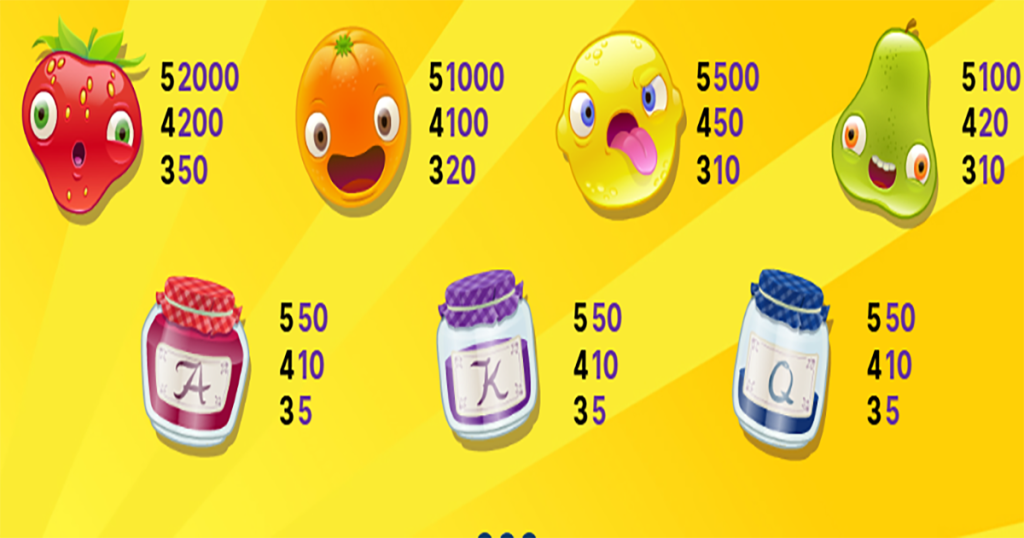 ตารางการเดิมพัน เกม FRUIT CASE ค่าย NETENT SLOT
