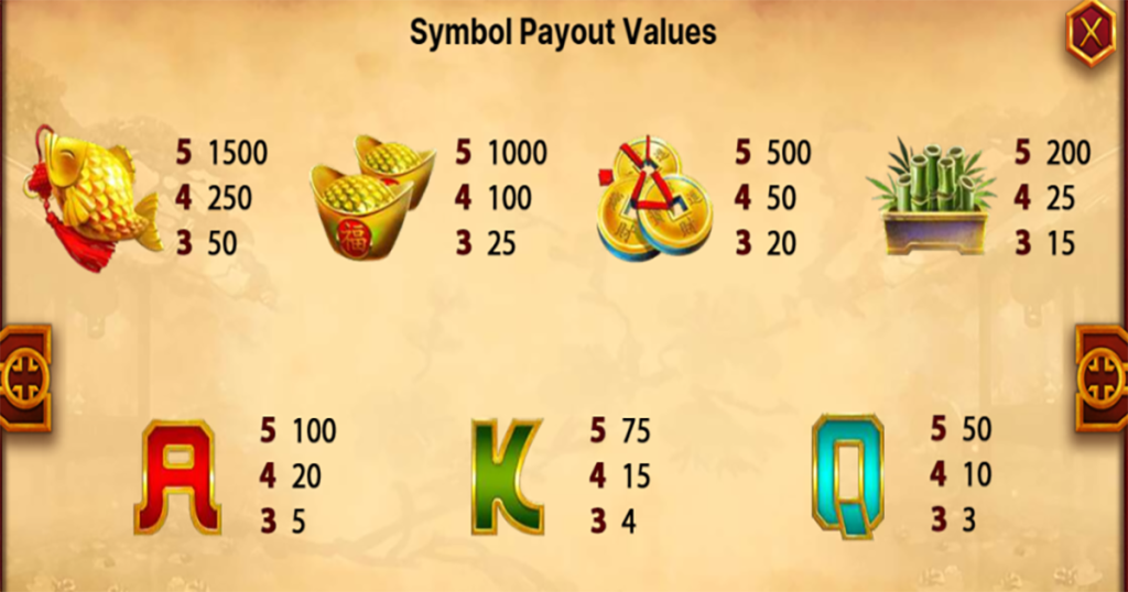 ตารางการเดิมพัน เกม IMPERIAL RICHES ค่าย NETENT SLOT