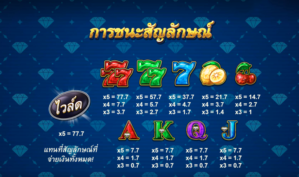 สัญลักษณ์เกม 777 DIAMOND STRIKE ค่าย RED TIGER