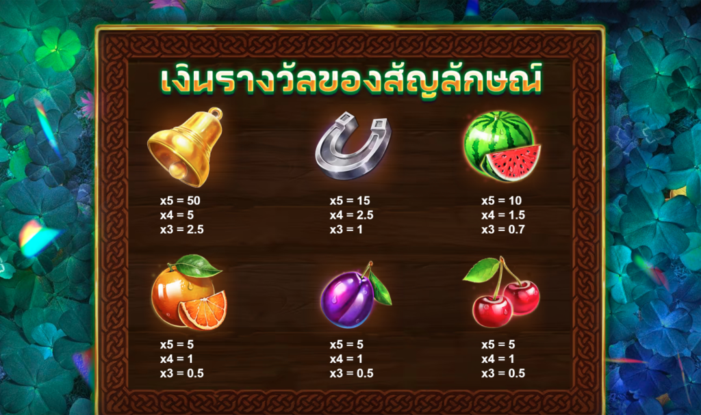 สัญลักษณ์เกม 7S LUCK ค่าย RED TIGER