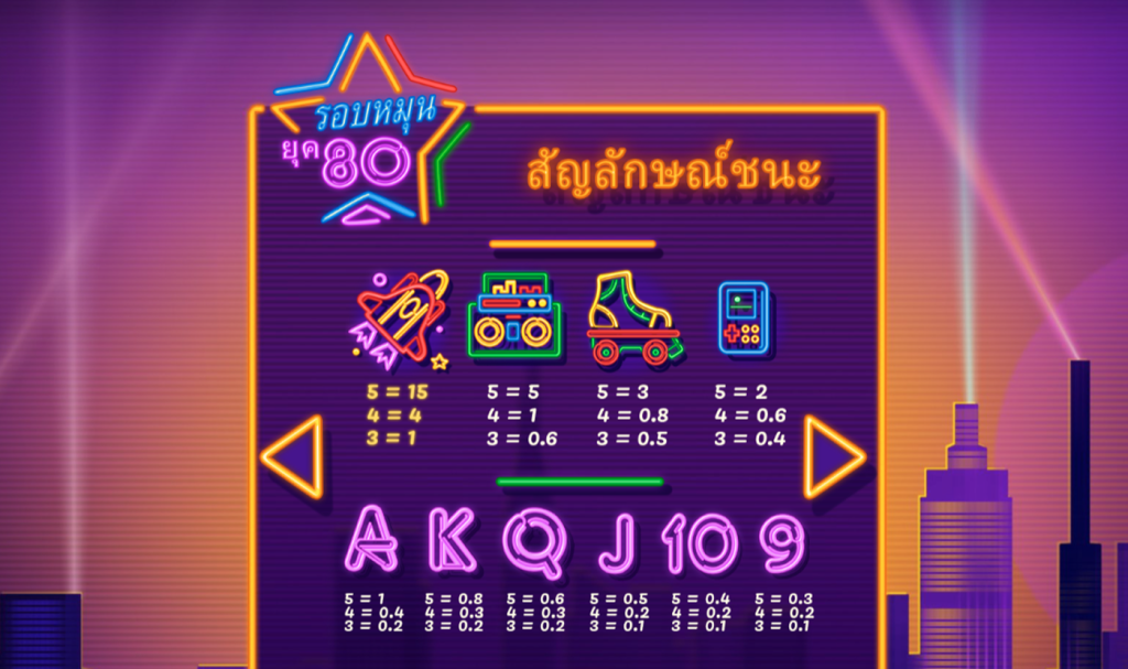 สัญลักษณ์เกม 80S SPINS ค่าย RED TIGER