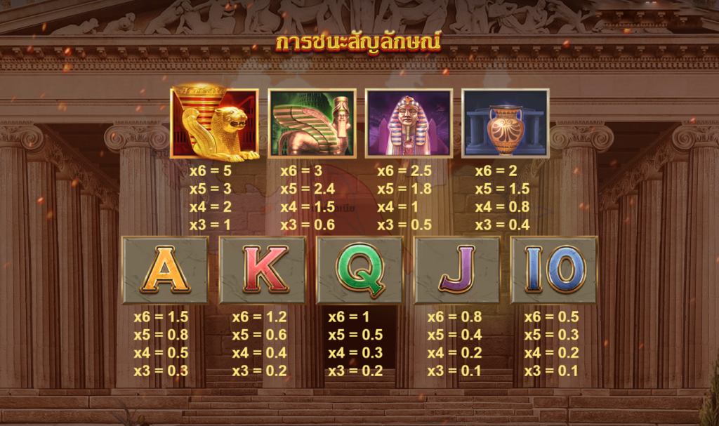 สัญลักษณ์เกม ALEXANDER THE GREAT WORLD CONQUEROR ค่าย RED TIGER