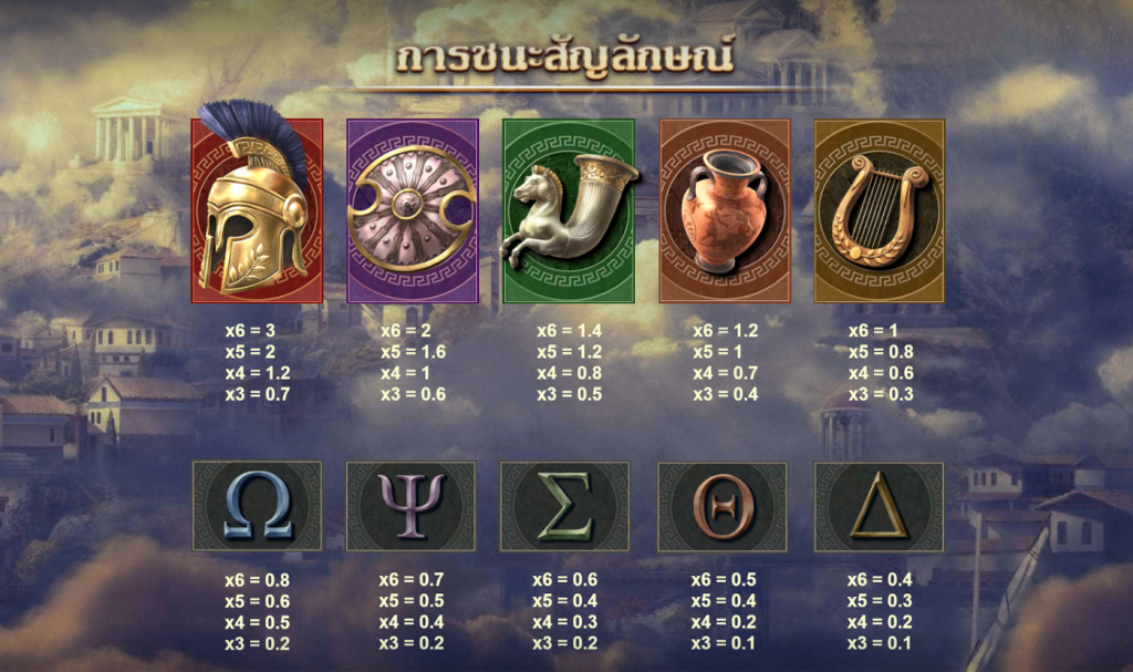สัญลักษณ์เกม ATHENS MEGAWAYS ค่าย RED TIGER