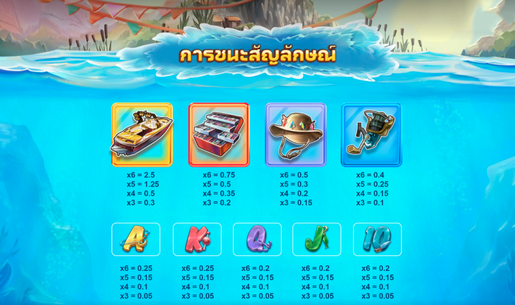 สัญลักษณ์เกม BASS BOSS MEGAWAYS ค่าย RED TIGER