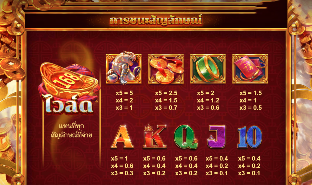 สัญลักษณ์เกม CAI SHEN 168 ค่าย RED TIGER