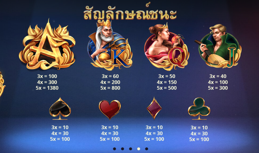 สัญลักษณ์เกม CASINO SPIN ค่าย RED TIGER