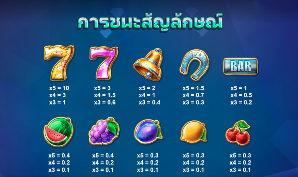 สัญลักษณ์เกม DIAMOND BLITZ 2 ค่าย RED TIGER