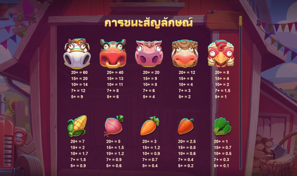 สัญลักษณ์เกม FARMTASTIC ค่าย RED TIGER