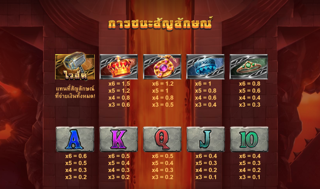 สัญลักษณ์เกม GEMS INFERNOMEGAWAYS ค่าย RED TIGER