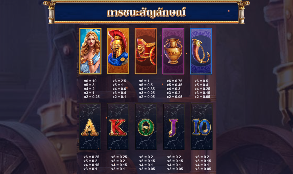 สัญลักษณ์เกม GODS OF TROY MEGAWAYS ค่าย RED TIGER