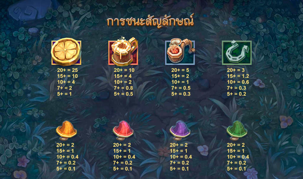 สัญลักษณ์เกม GOOD LUCK CLUSTERBUSTER ค่าย RED TIGER