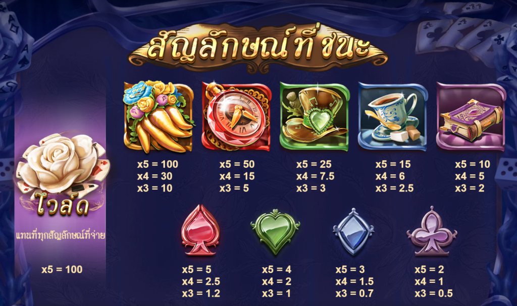 สัญลักษณ์เกม IN THE RABBIT HOLE ค่าย RED TIGER