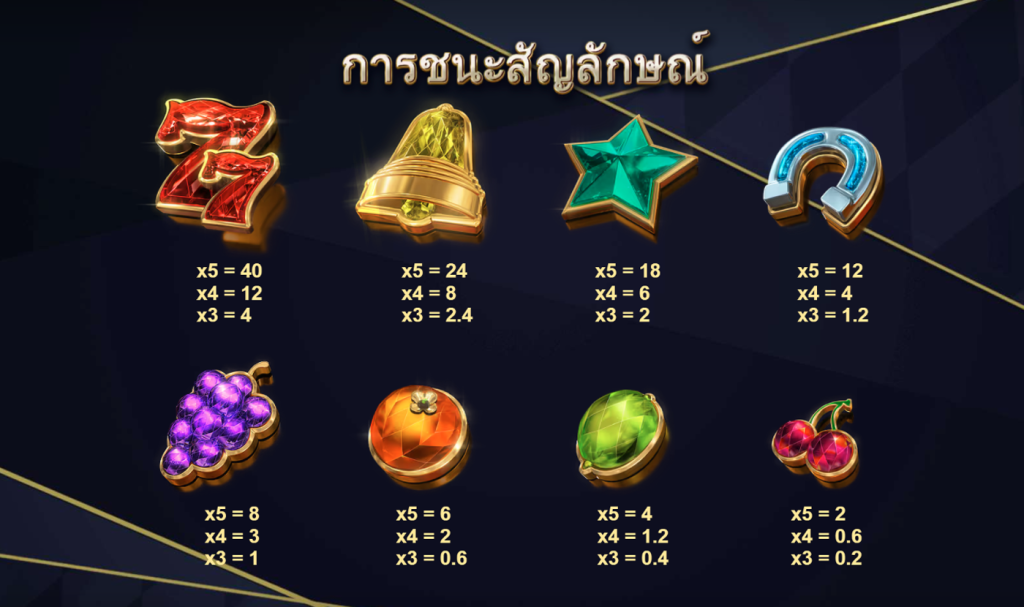สัญลักษณ์เกม MYSTERY REELS DELUXE ค่าย RED TIGER