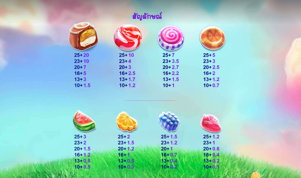 สัญลักษณ์เกม PINATAS PONIES ค่าย RED TIGER