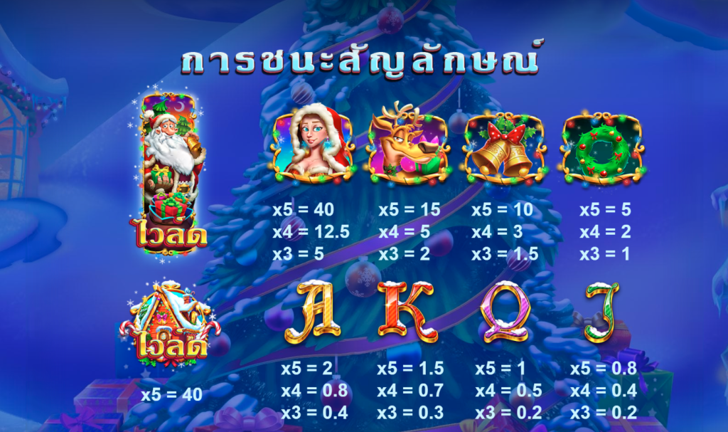 สัญลักษณ์เกม SANTA SPINS ค่าย RED TIGER