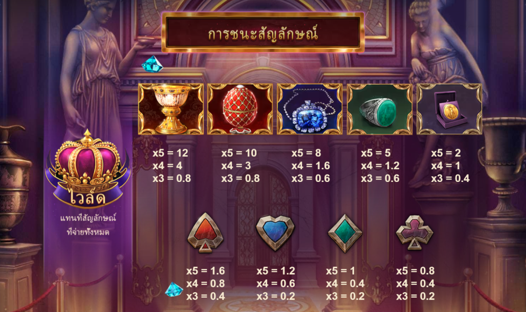สัญลักษณ์เกม STOLEN TREASURES ค่าย RED TIGER