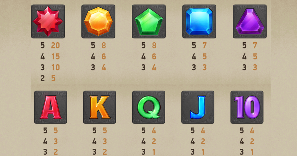ตารางการเดิมพัน เกม CASH O MATIC ค่าย NETENT SLOT