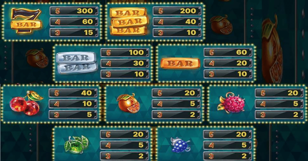 ตารางการเดิมพัน เกม FRUIT SPIN ค่าย NETENT SLOT