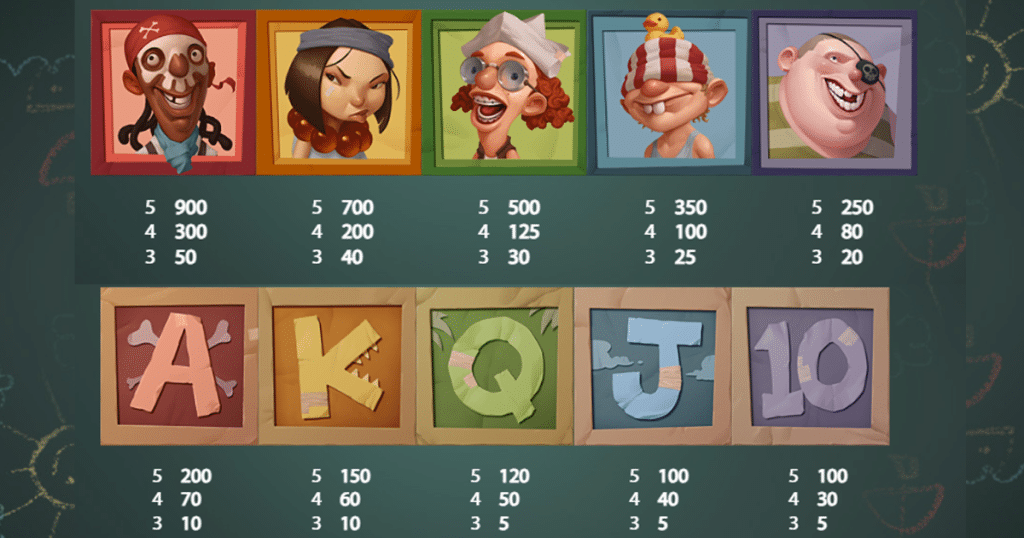 ตารางการเดิมพัน เกม HOOKS HEROES ค่าย NETENT SLOT